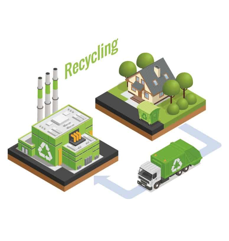 Colectare și reciclare deșeuri de hârtie